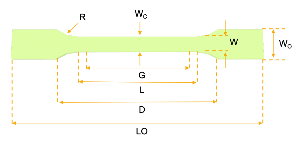 tensile specimen ASTM D638