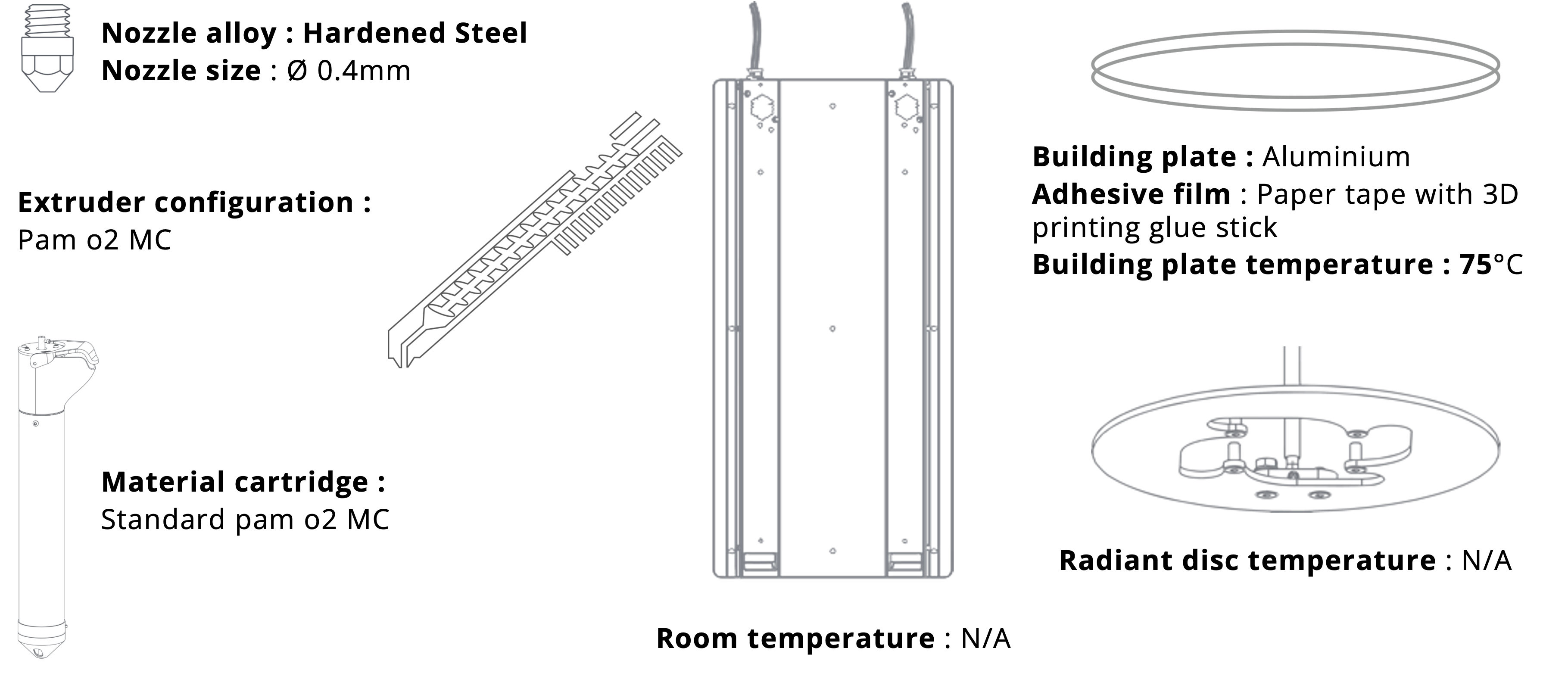 Polymim GmbH metal feedstock mim 3D prtinted metal part using industrial mim feedstock low cost comparison FFF vs PAM pellet vs filament