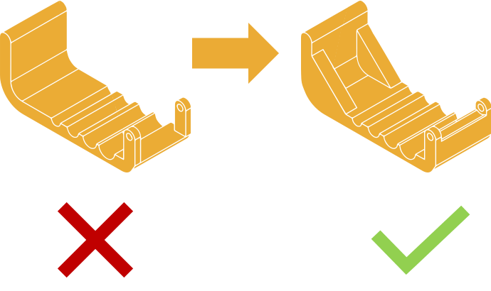 PIM design rules 3D printing metal ceramic pellets feedstock