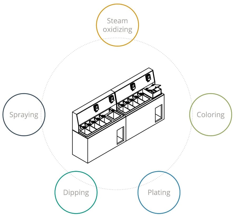 Pollen AM PiM MIM CIM injection molding moulding surface treatment 3D printing  3D printer industrial open to materials direct extrusion pellet extruder