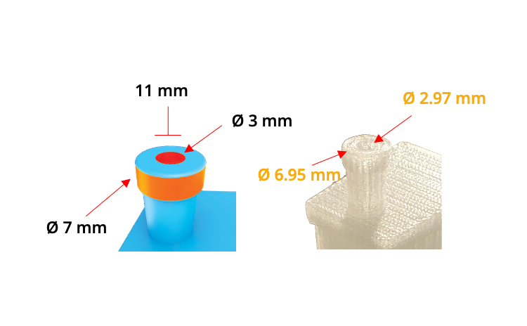 #3DBenchy benchy Torture Test Presentation