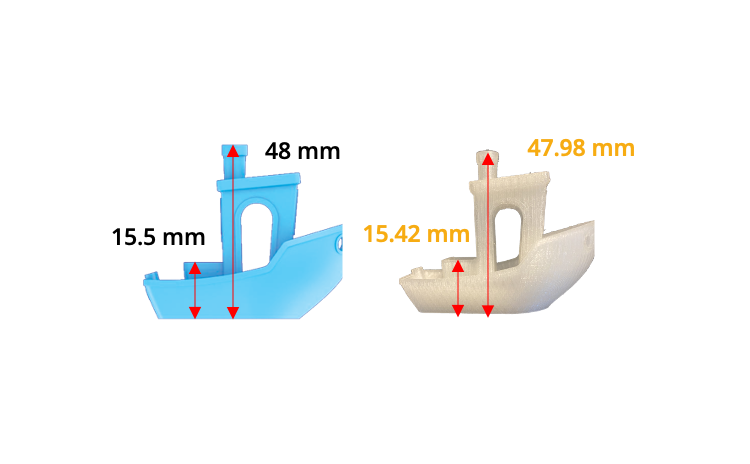 Présentation Test de torture 3DBenchy Pour Fabrication Additive