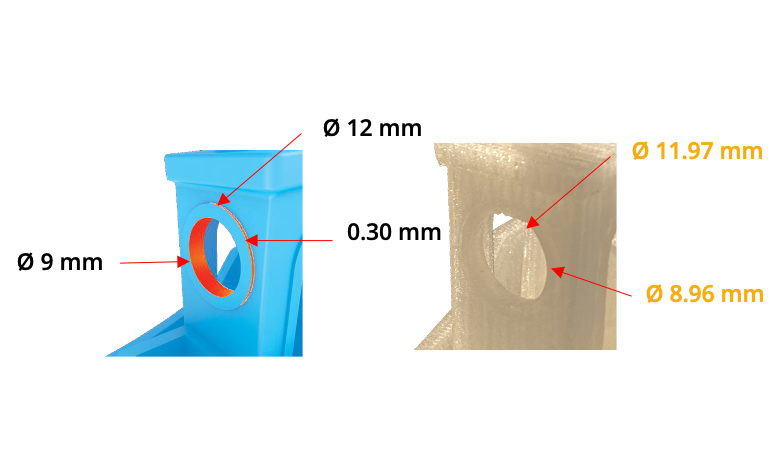 #3DBenchy benchy Torture  Test Presentation